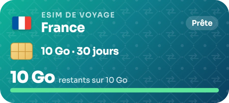eSIM France 10 Go